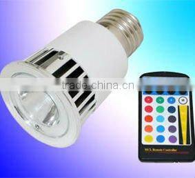 good quality RGB LED spot lamp