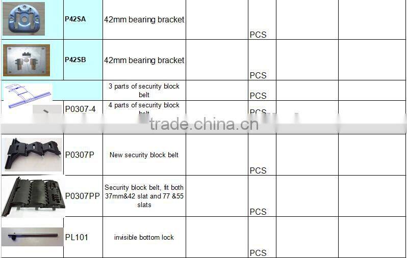 Top quality of Octagonal galvanized steel axle/roller tube 40mm,60mm,70mm