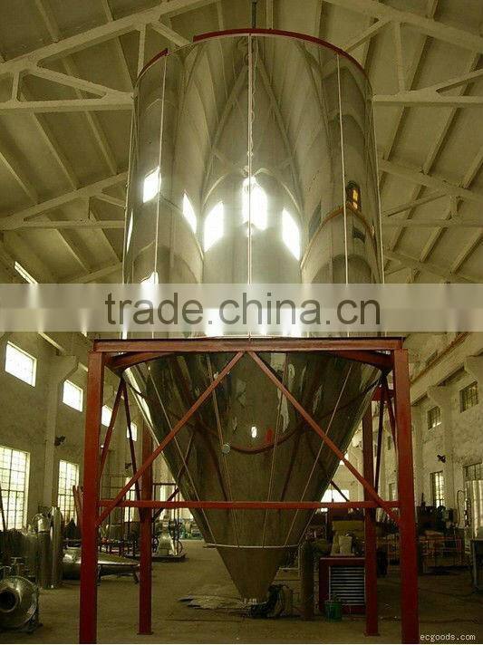 Super Spray Dryer