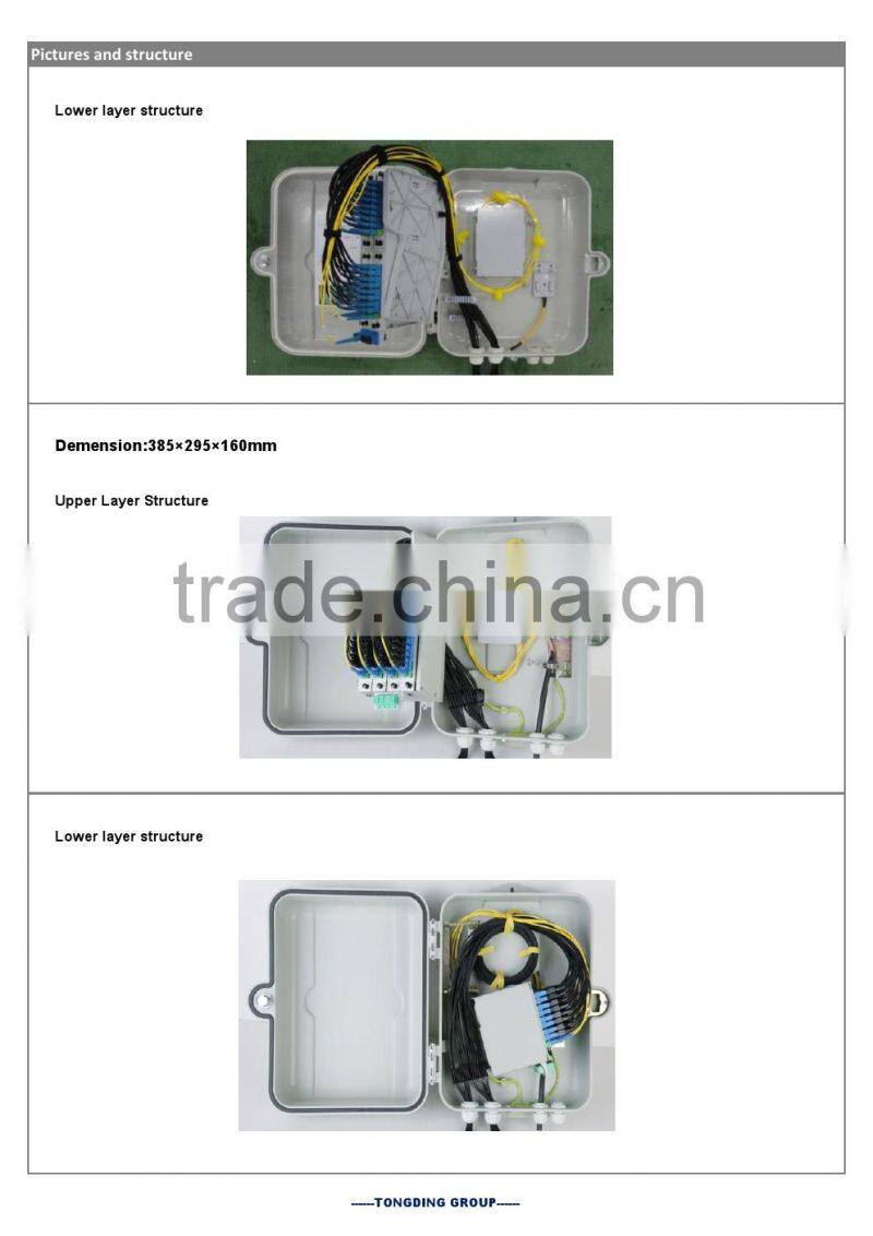 Fiber optic distribution box---FTTB