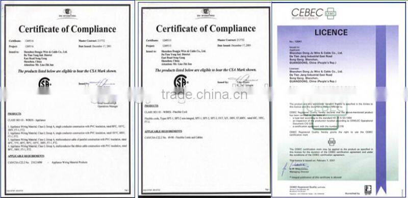 UL standard electrical power core wire