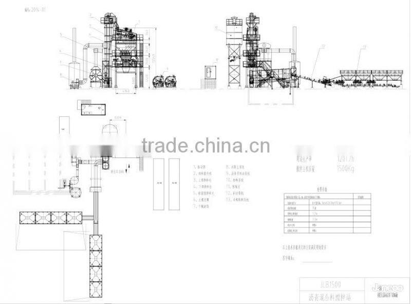 productivtity 120t/h asphalt mixing plant