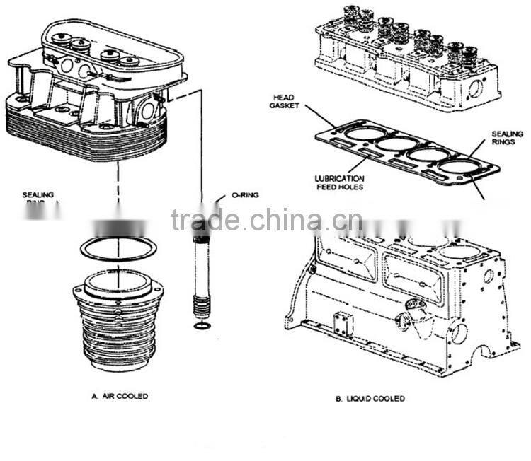 Cylinder Gaskets 8-97148-520-3 For Engine 6VE1L With More Than 15 Years Experiences