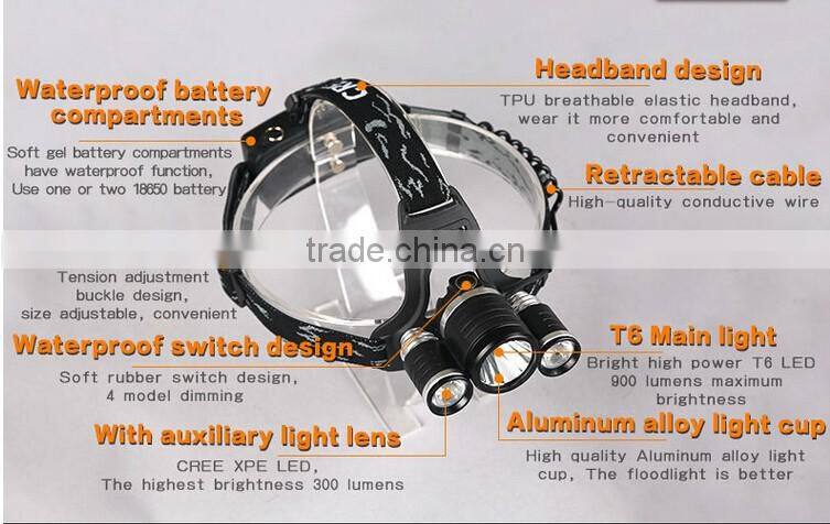 A-OK XM L T6 3 LED front light