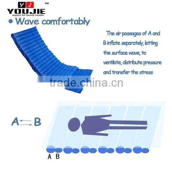 CE FDA ISO China manufacturer wholesale inflatable mattress for anti bedsore