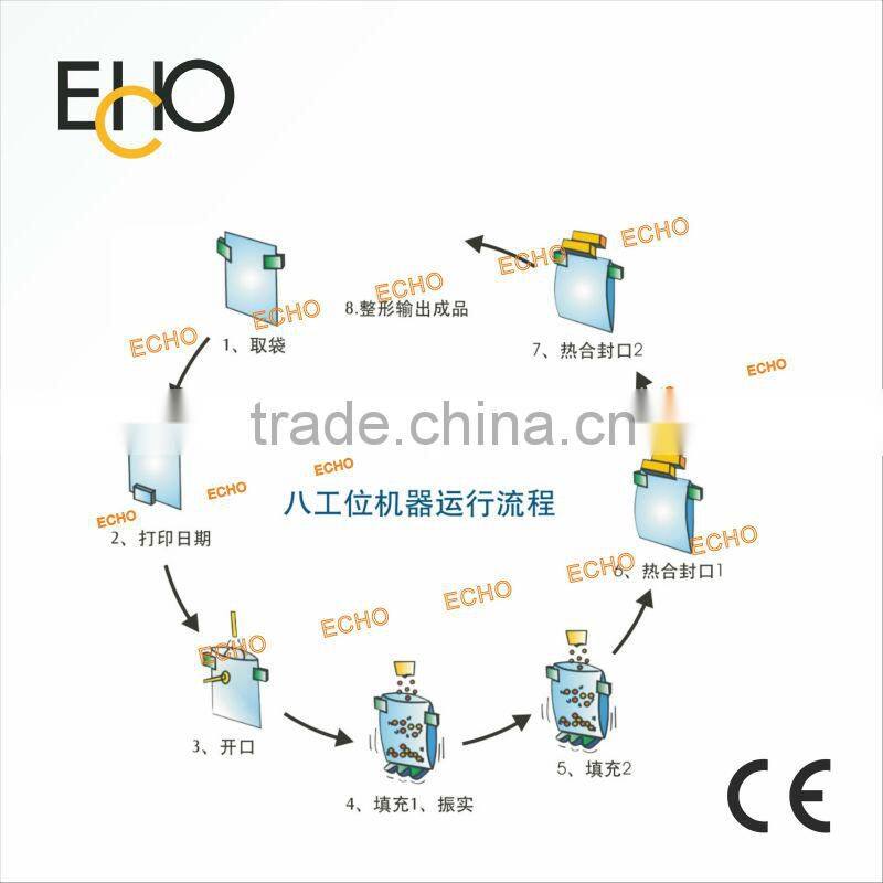 Animal Food Packing Machine