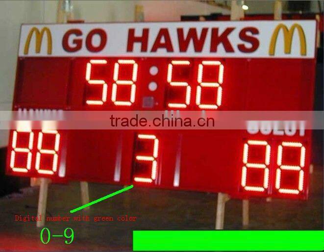 16inches factory price customized led 7-segment display of scoreboard