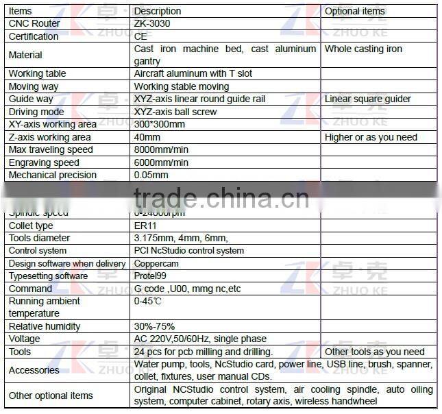 PCI NcStudio Control System Small PCB CNC Router ZK-3030 Milling And Drilling Machine With 220V 1.5KW Water Cooling Spindle