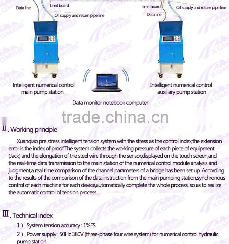 Intelligent automatic tensioning equipment system