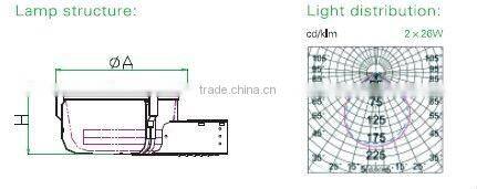 PC horizontal down light
