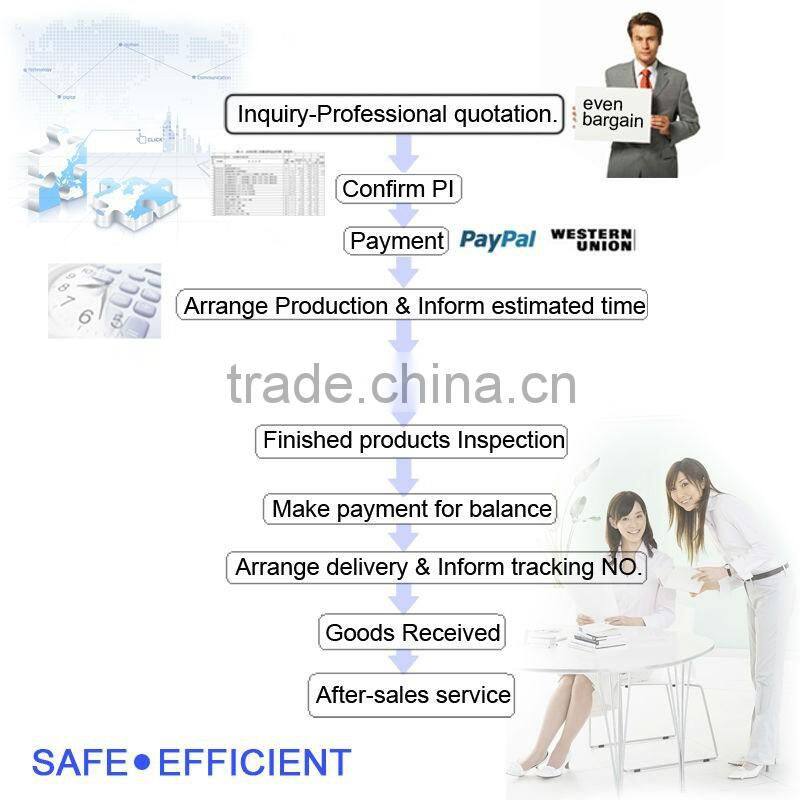 Plastic bowl for nail beauty