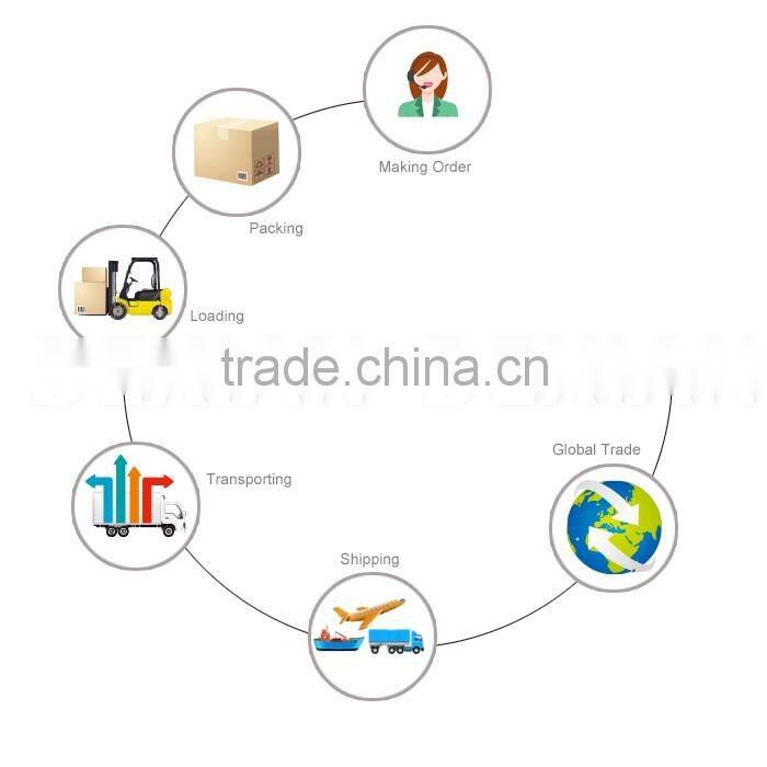 1530 Rotary Device ATC cnc router machine 1530 4 axis with CE, ISO 9001, SGS