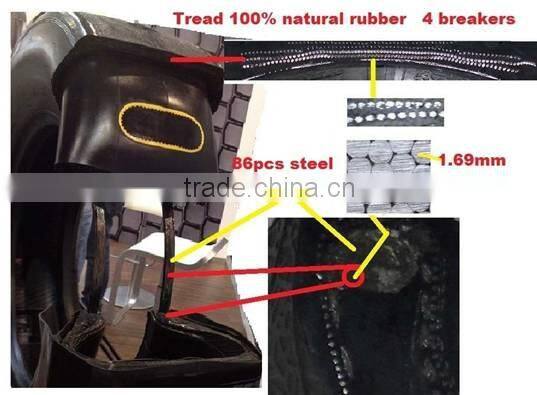 Order from china direct 12.00r20 similar apollo truck tyres