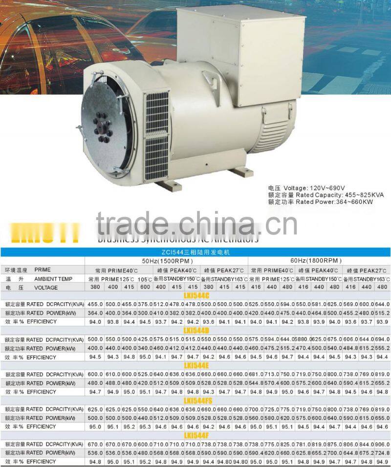 Longkai Three Phase Brushless Alternators 24KW