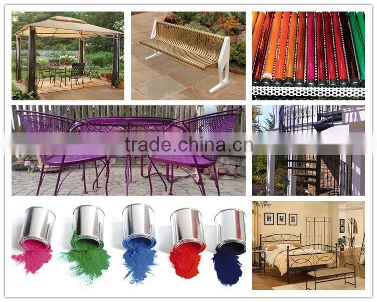 China manufacture ral color chart furniture aluminium profile powder coating