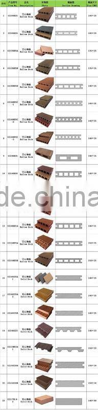 China manufactory wpc decking floor /WPC solid decking/WPC decking board