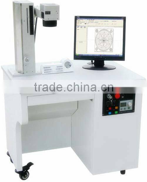 CO2 Laser Marking Machines Manufacturer