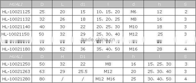 high quality oven knob