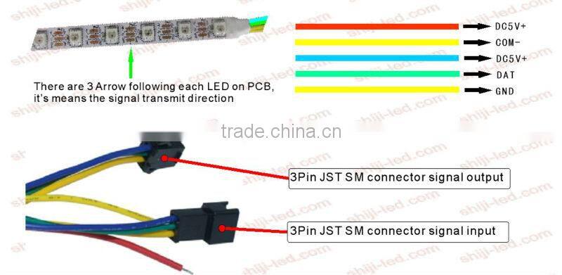 Contemporary hot-sale small battery operated led strip lights