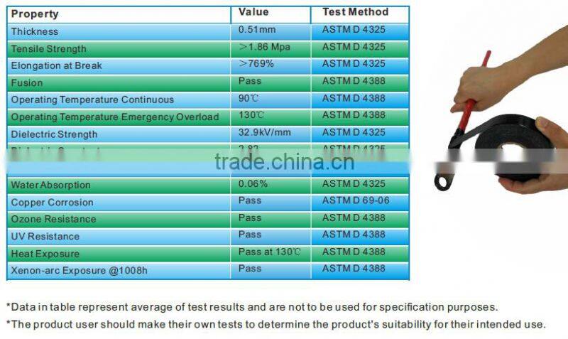 Professional PIB Self Amalgamating Electric Tape for Promotion