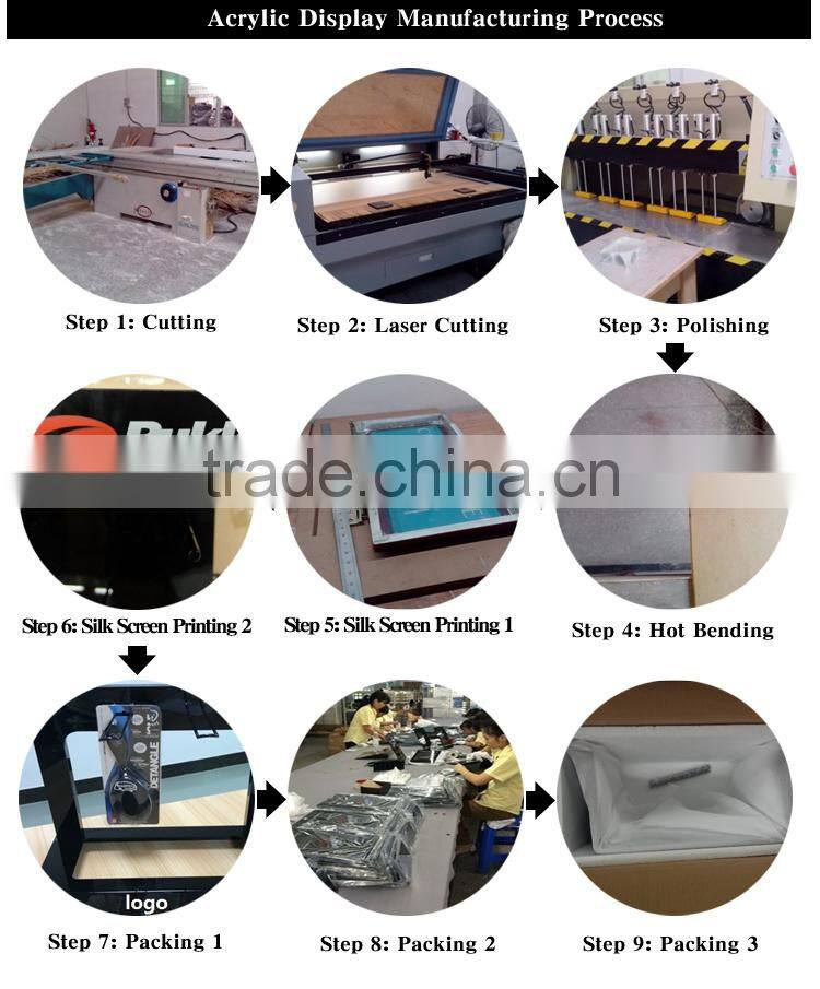 New style floor standing acrylic advertising display exhibitor