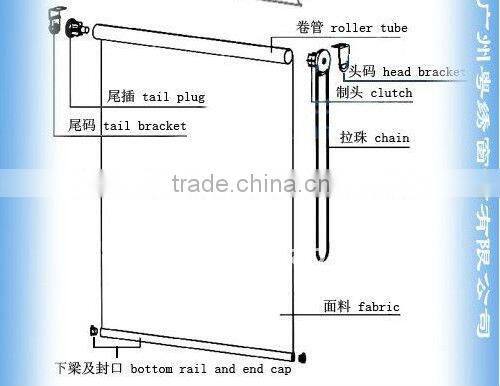 Quality Blackout Roller Shades Home Decoration