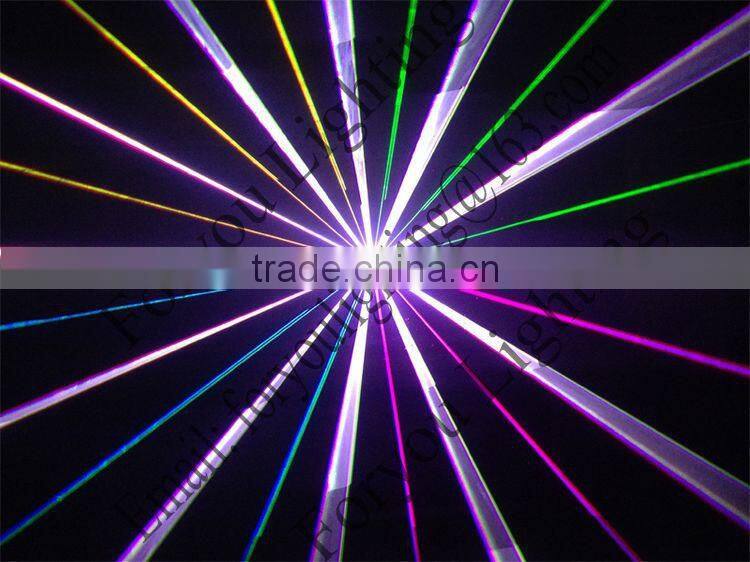 Remote control classical animation cartoon laser rgb 1w