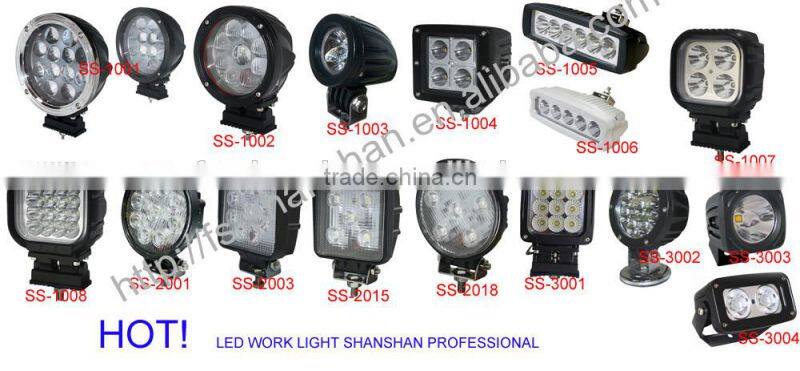 led work light bracket round tube mounting bracket for holder turck led work light