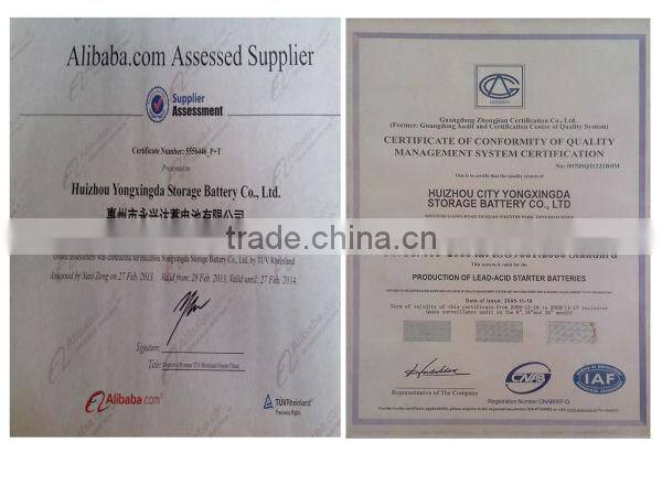 automotive car battery