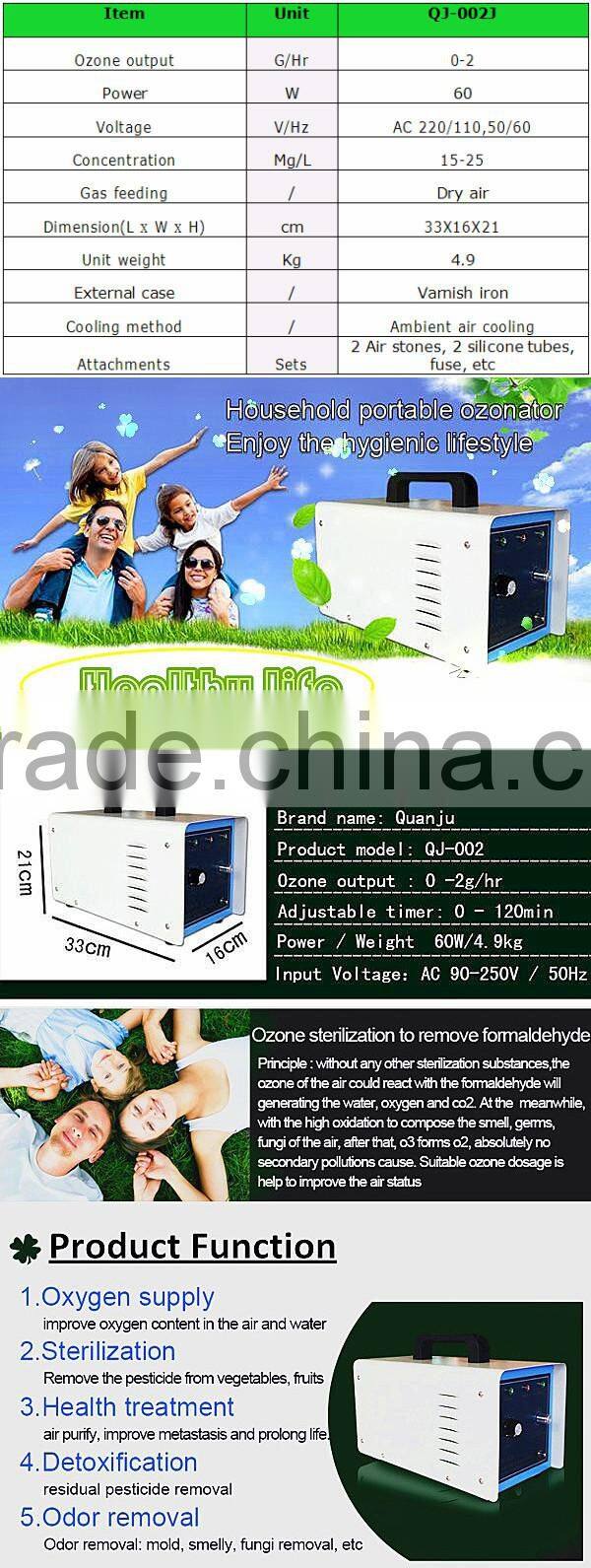 CE 2g portable ozonator for home, ozonizer O3