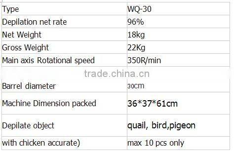 quail slaughtering machine for plucking for sale in America WQ-30