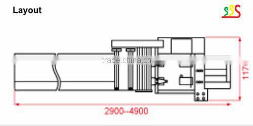 Single line automatic package machine (skype:anna002128)