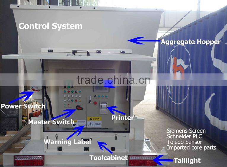 MB1200 Siemens control system high-end concrete mixng plant