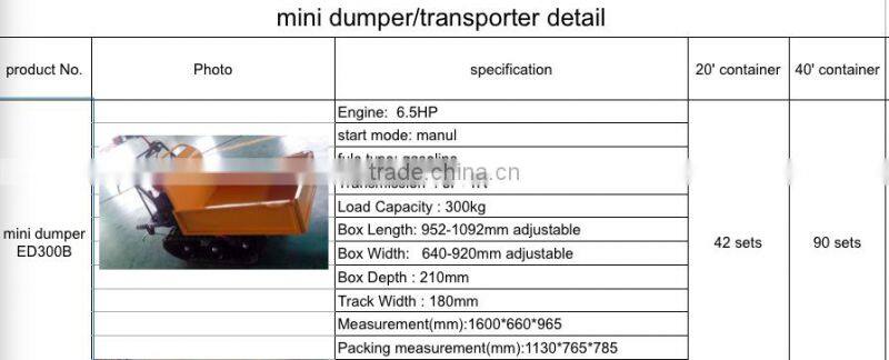 6.5hp Garden or farm mini dumper