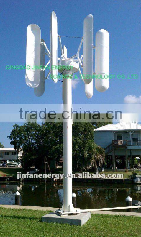 Various type wind turbine generator for sale made in China