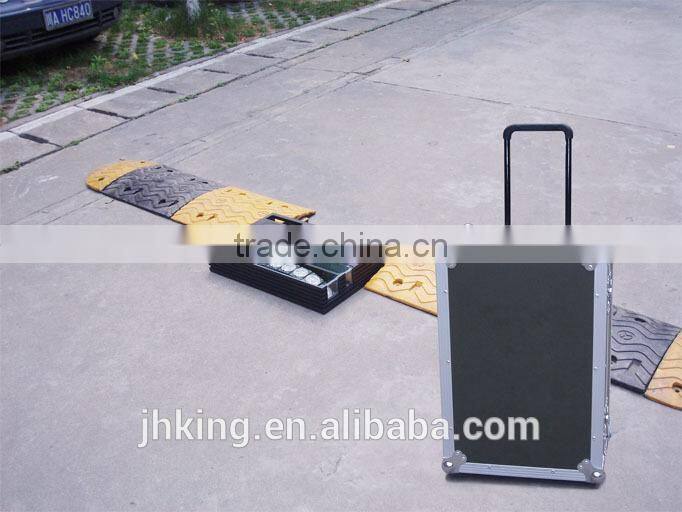 Under Vehicle security Scanner, under vehicle search system