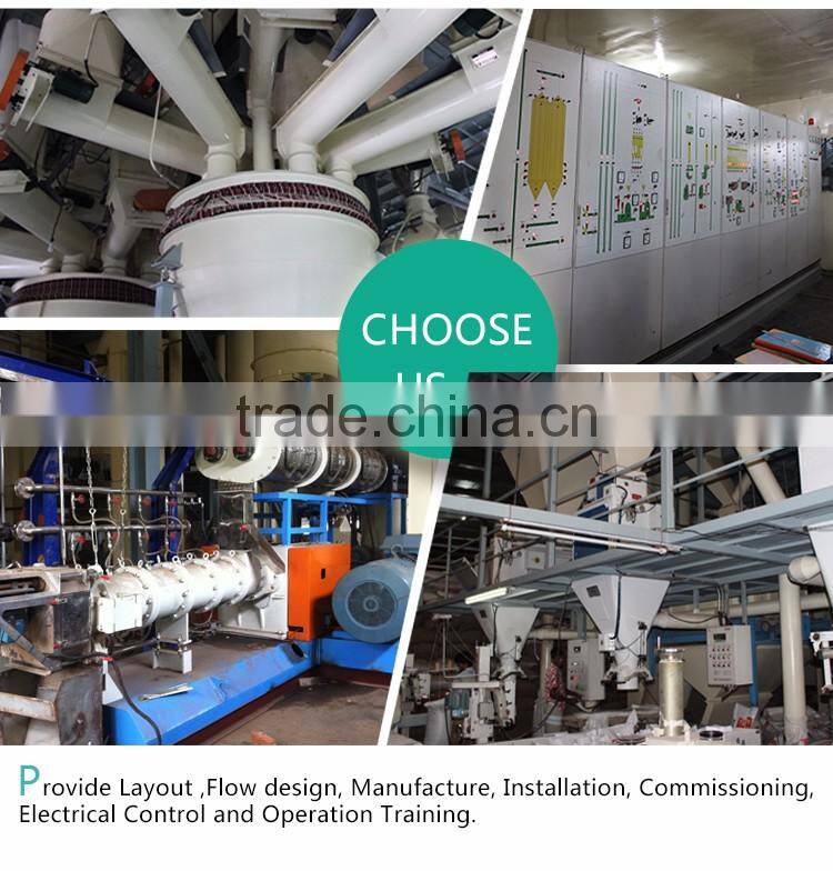 pulverous material screener of animal feed,SQLZ series centrifugal sieve