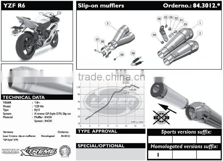 For Yamaha YZF R6 2010 Motorcycle Exhaust Pipe LASER "X-Treme" slip-on mufflerset "GP-style" D70