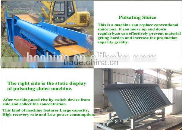 Gold Mining Plastic grass for Sale