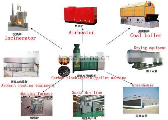 safe carbon black briquette machine for no pollution