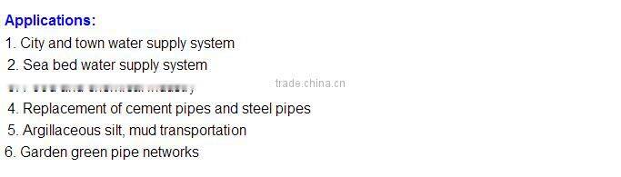 DIN GB standard PPR conveying water plastic tube/pipe
