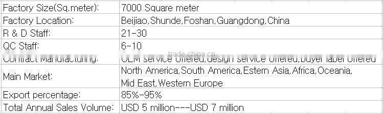 seater furniture in foshan CF659