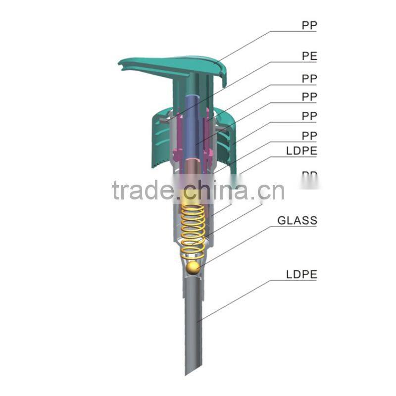 Promotion china product plastic aluminum lotion pumps
