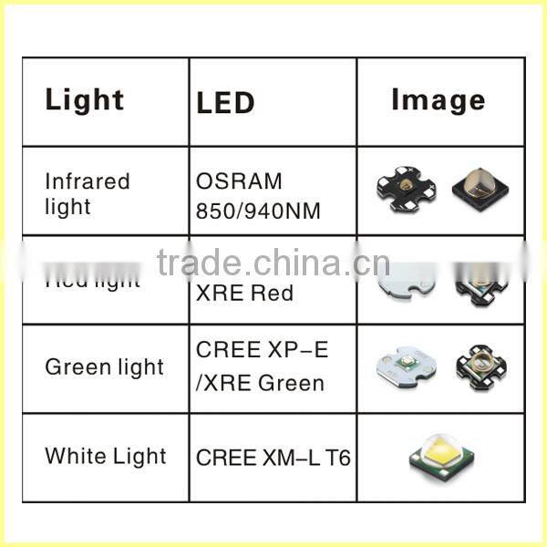 High power 5w osram infrared led 850nm flashlight