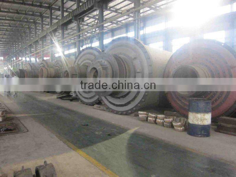 Energy Saving Wet Rock Mill