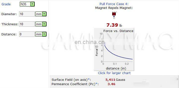 JMCD10H10 superconducting magnets