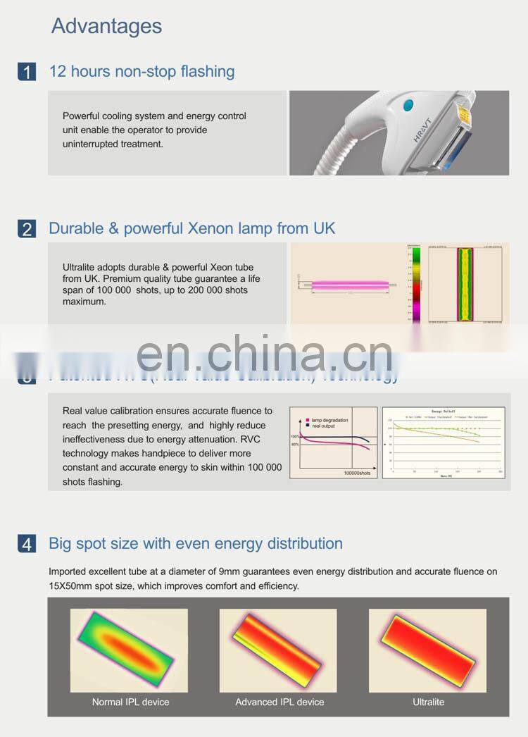 GSD Vertical IPL SHR Machine for hair removal/xenon ipl lamp