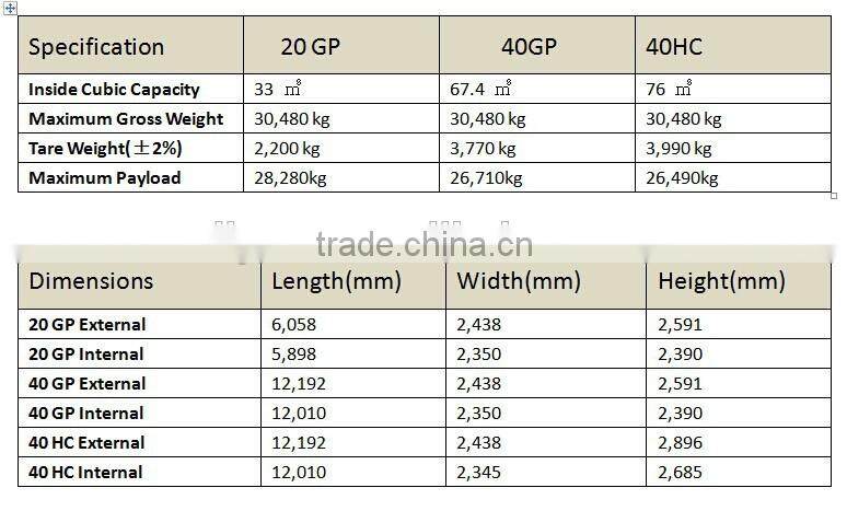 Steel container ISO standard for sale good price
