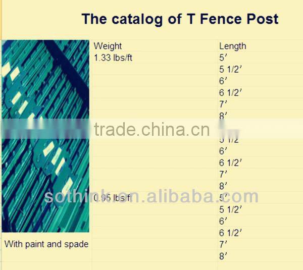 High Quality Farm Metal T Fence Post