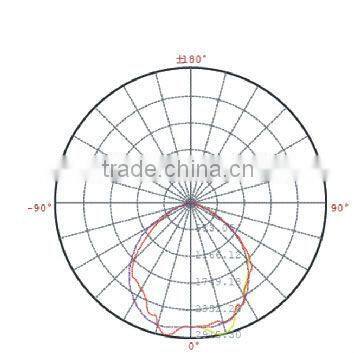 HB 40-150W low frequency induction lamp high bay induction lamp